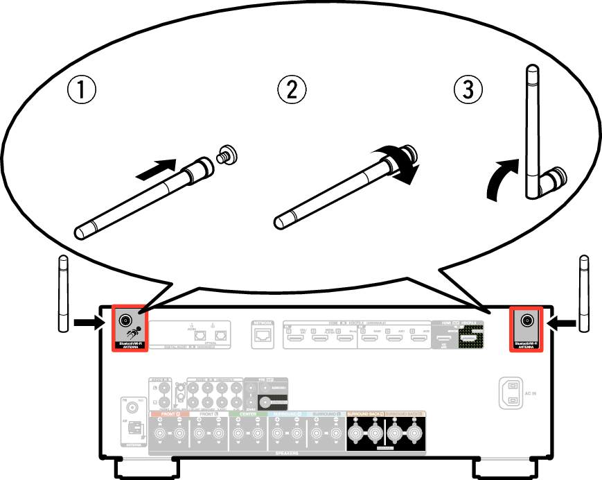 Pict AntennaAngle X28E2